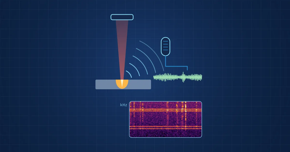 Illustration: sound waves from a laser welding keyhole reaching a microphone, shown as a waveform and a spectrogram