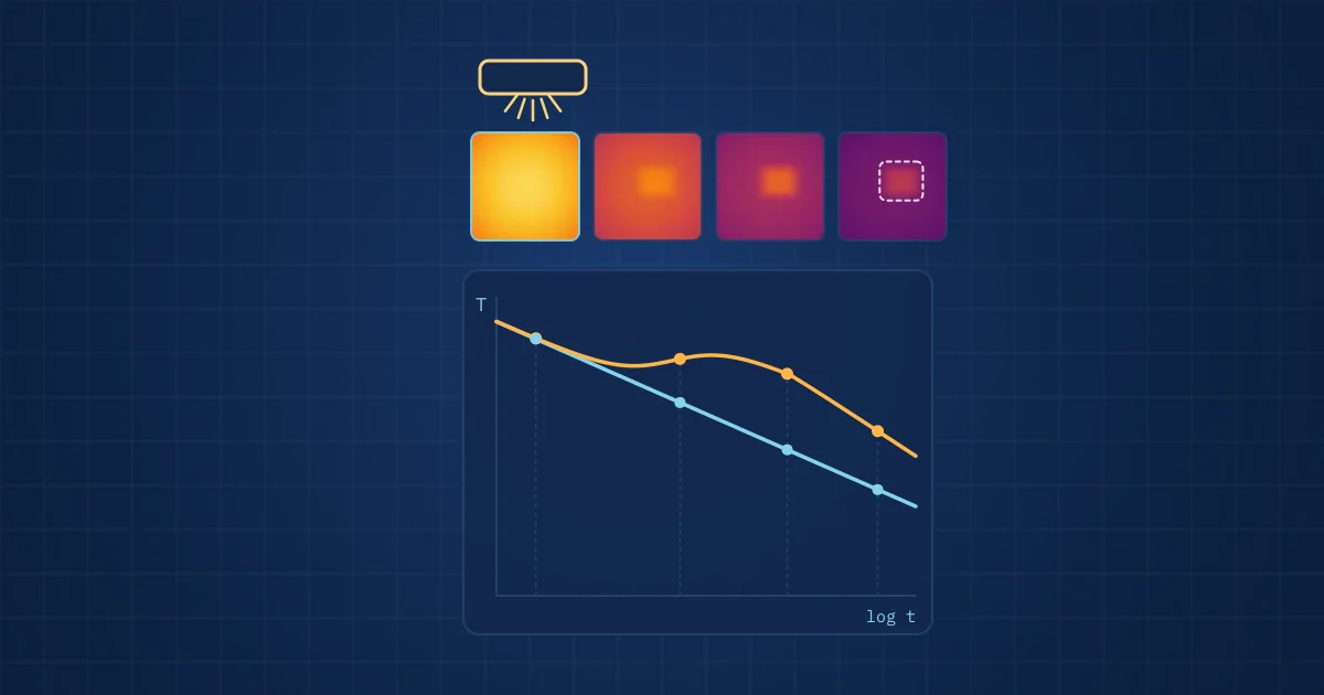 Illustration: a flash lamp heating a part, four thermal frames cooling down with a hidden defect showing as a warmer patch, and cooling curves that diverge